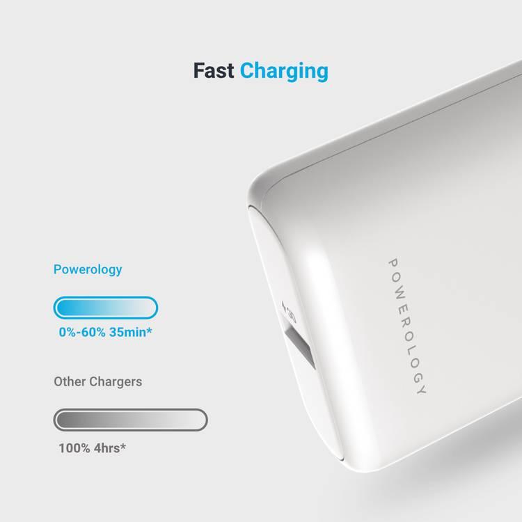 Powerology 10000mAh Power Bank with PD 20W, Power Dash 3.0, Ultra Compact & Light Design, Digital Display - White