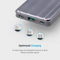 Powerology Slim PD Power Bank 20000mAh 18W - Gray