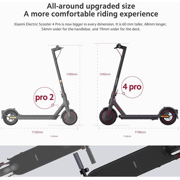 Nuevo Xiaomi Electric Scooter 4 Pro: características, precio y ficha técnica