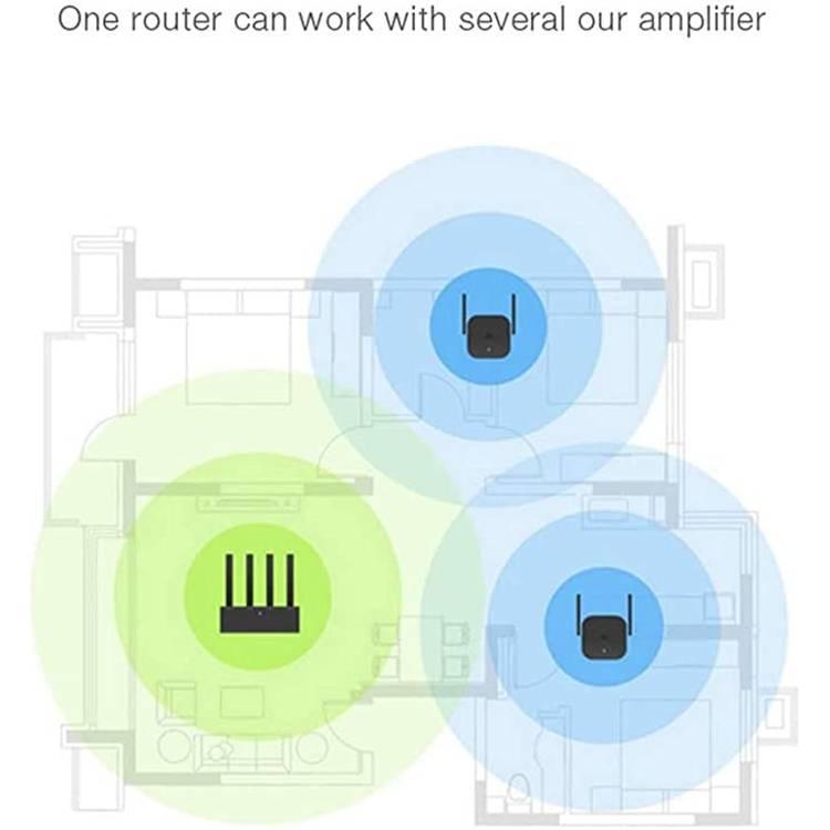 Range Extender Xiaomi Wi-Fi Mi Repeater Pro Wifi